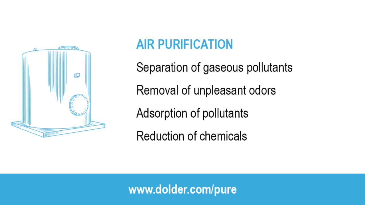 Air purification